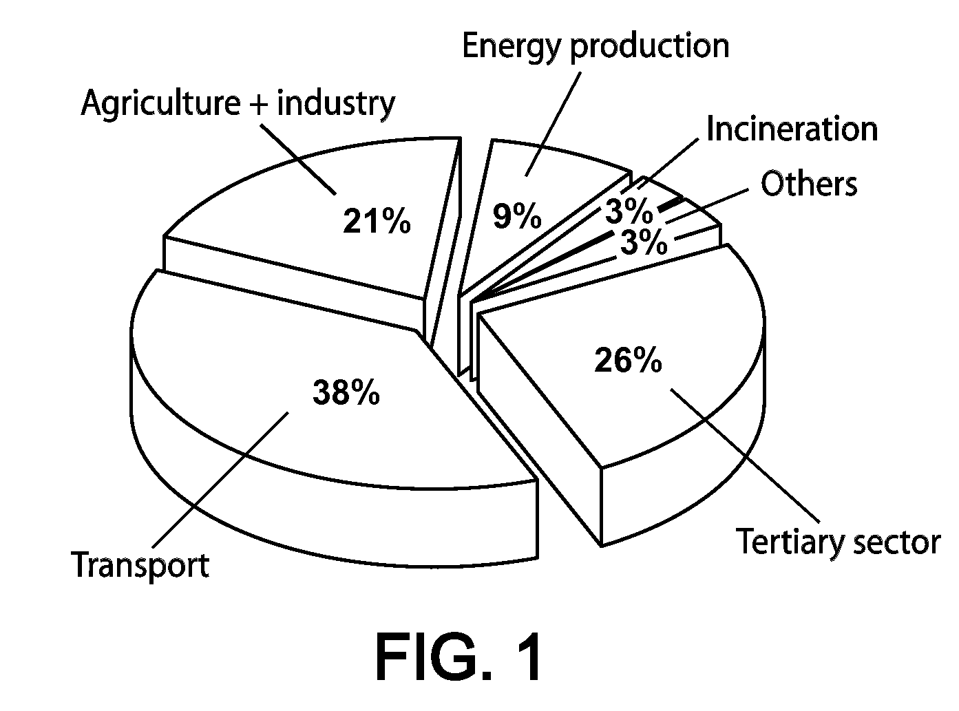 Membranes and devices for gas separation
