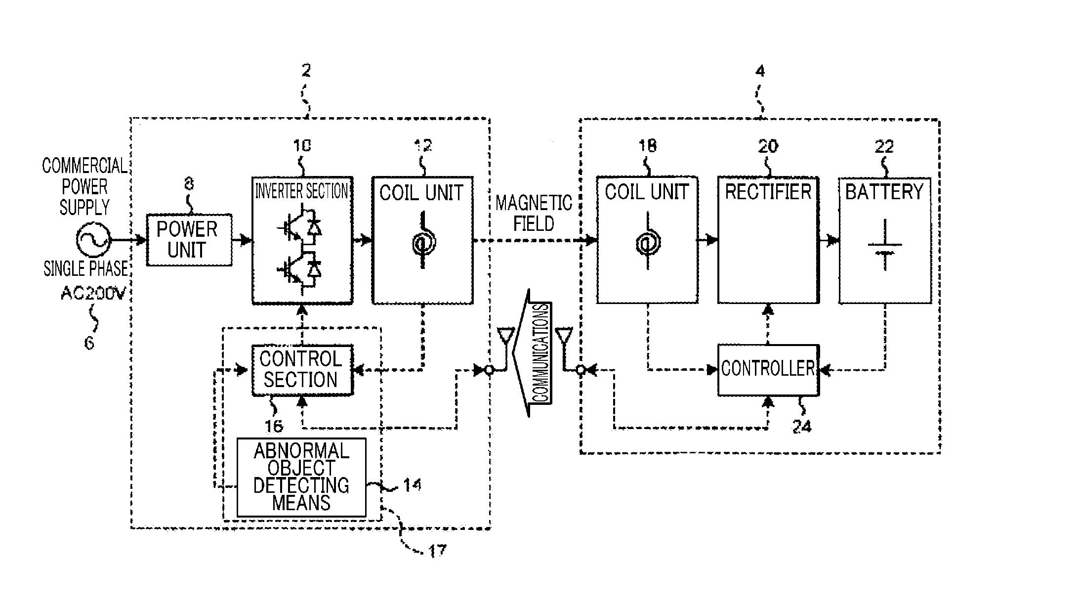 Non-contact power transmission system
