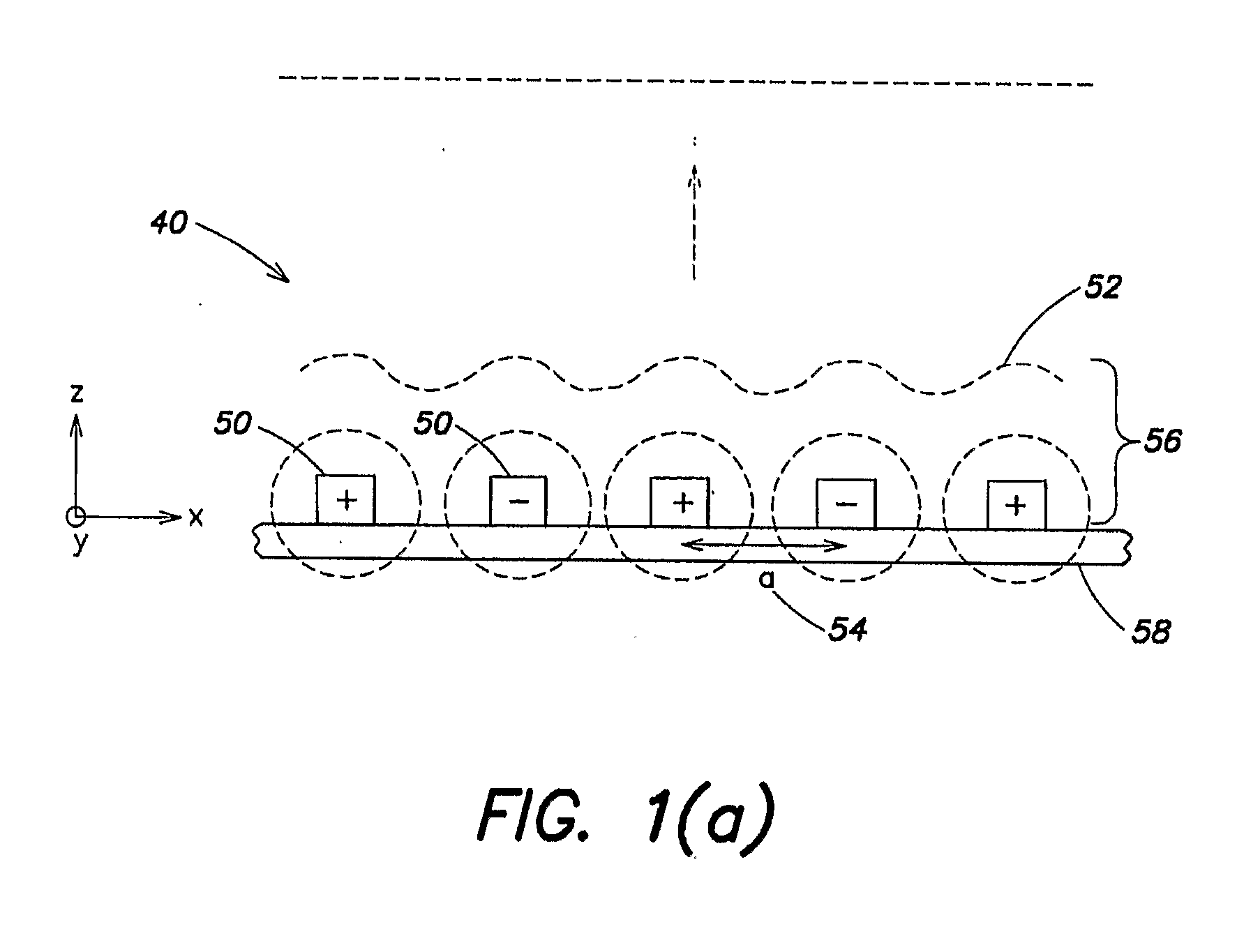 Methods and Apparatus for Near Field Irradiation
