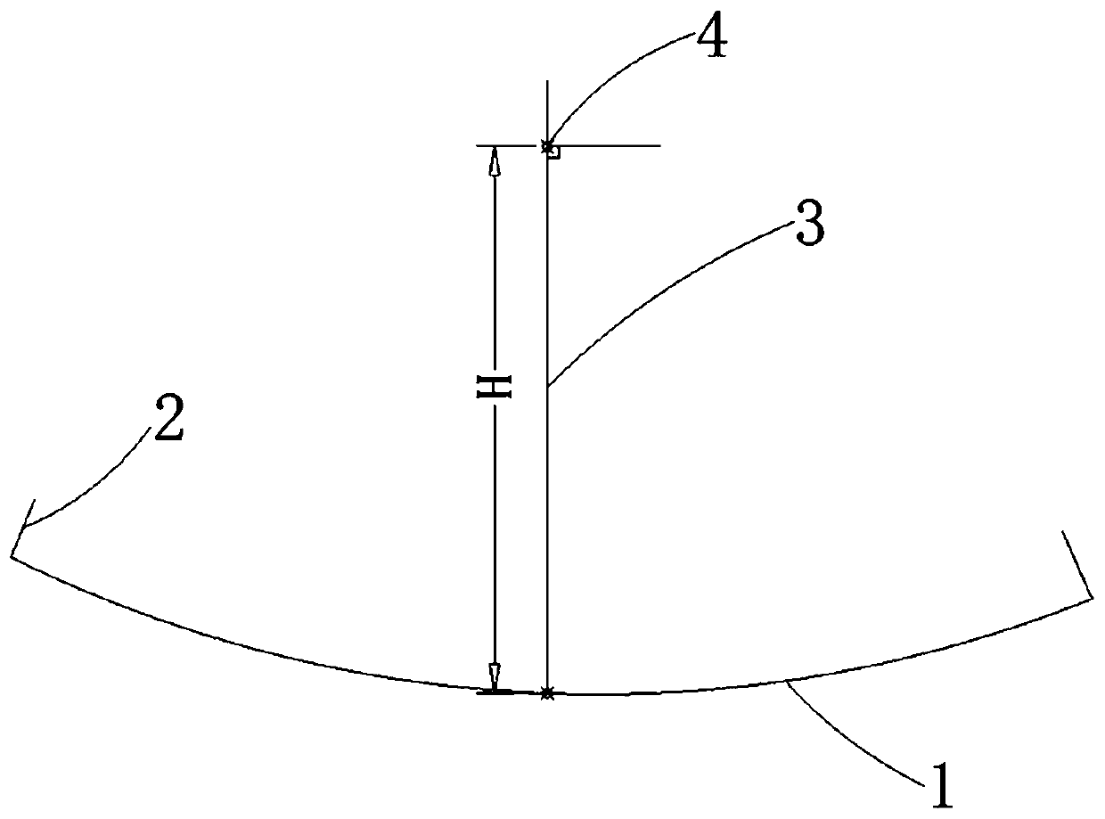Non-parallel linear card sample quasi-line point solving method