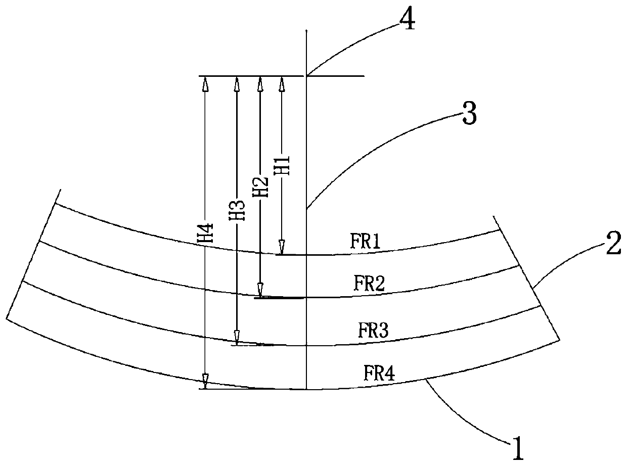Non-parallel linear card sample quasi-line point solving method