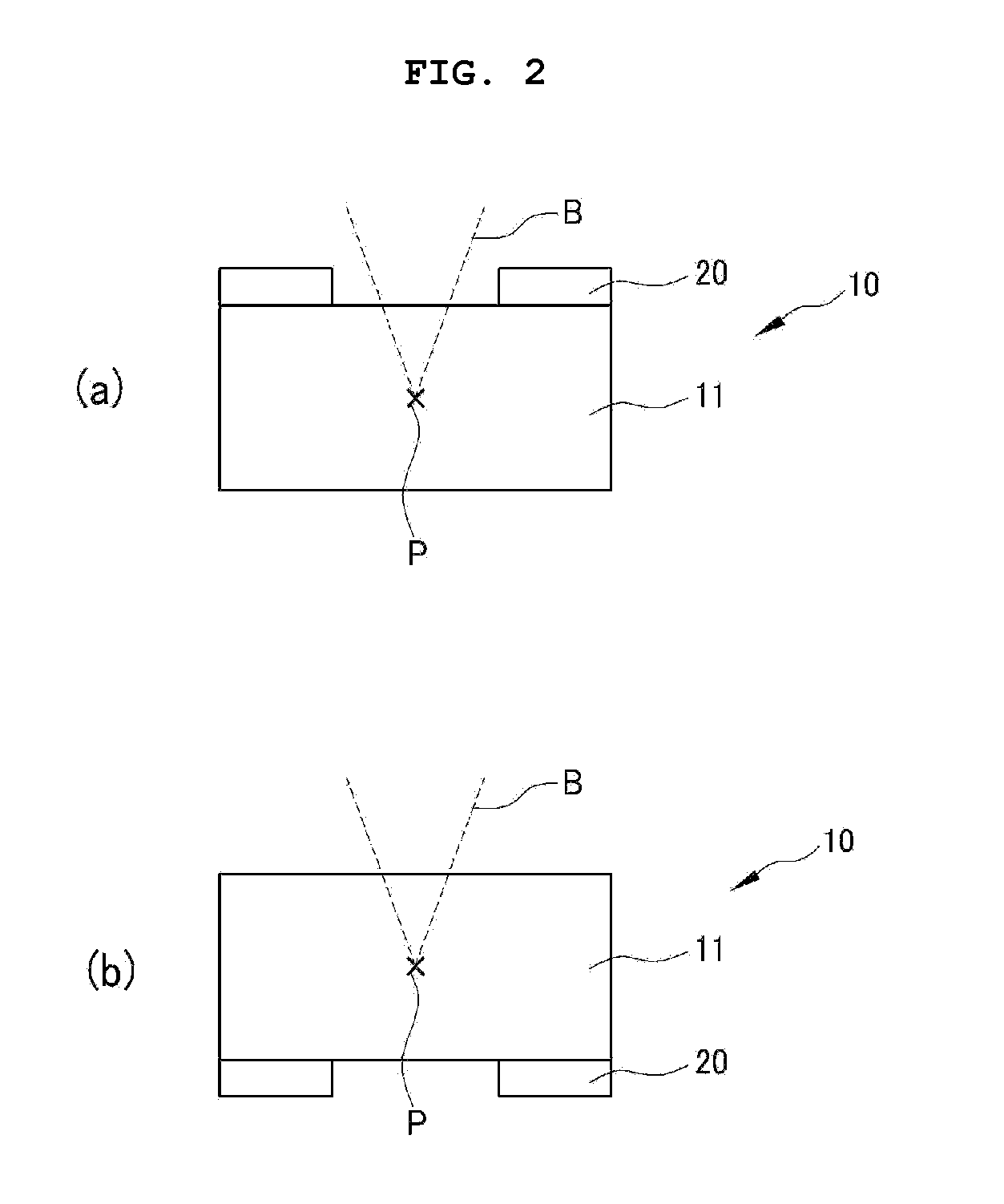 Laser processing method and laser processing apparatus