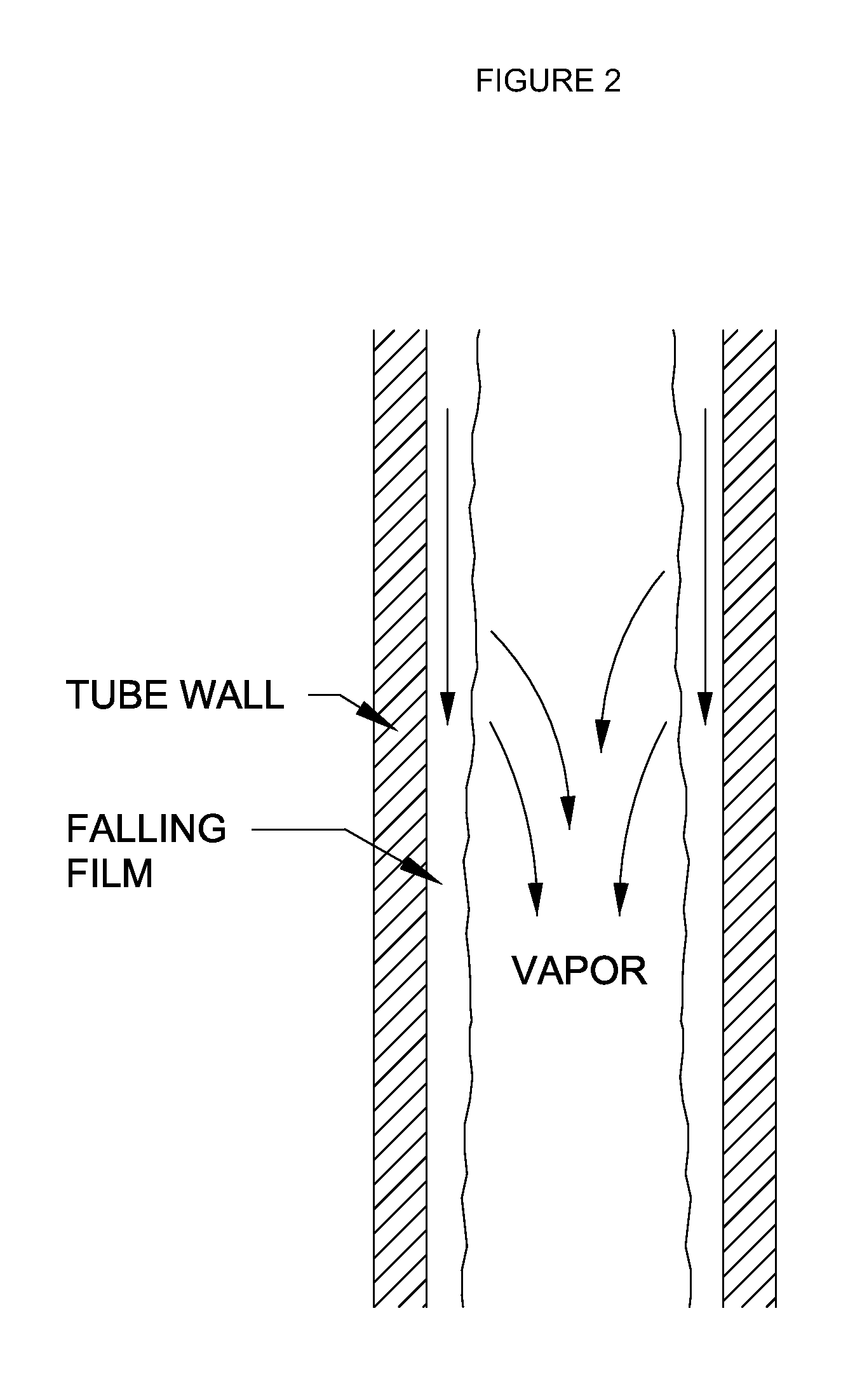 Method for recycling deoiled water using counterflow falling-film evaporators