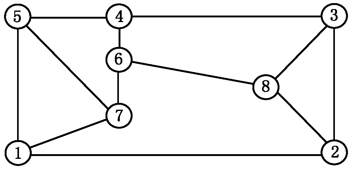 Routing Selection Method under Reliability Constraints