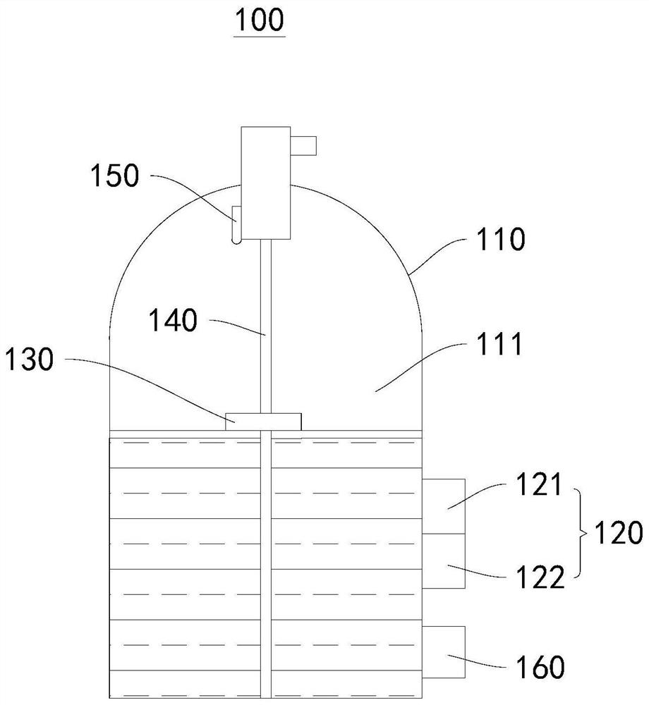 Lubricator control and adjustment device and method