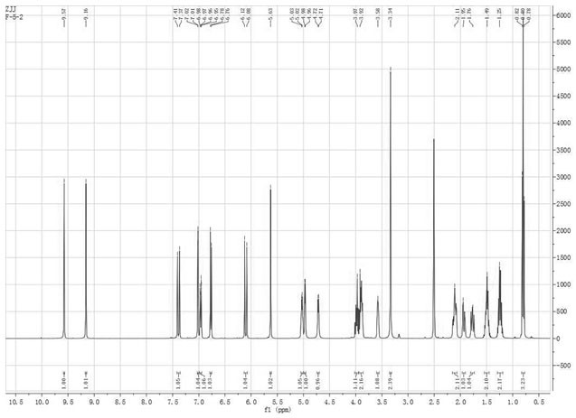 Method for extracting chlorogenic acid n-butyl ester from peach blossoms