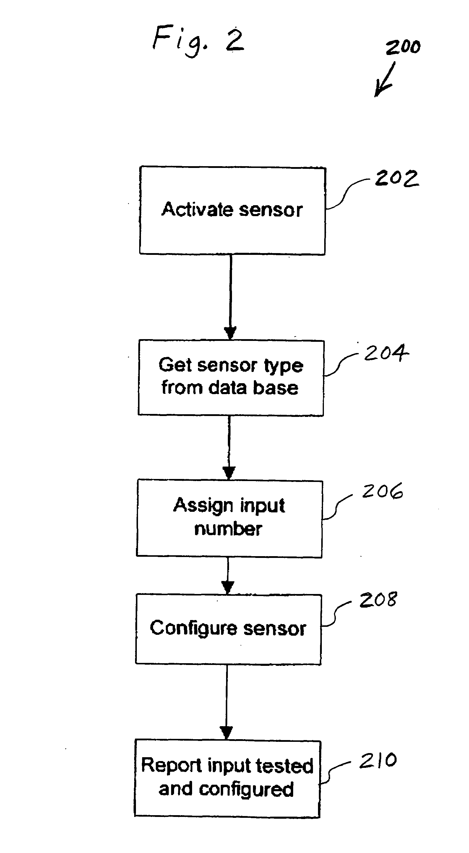 Method and apparatus for installing a wireless security system