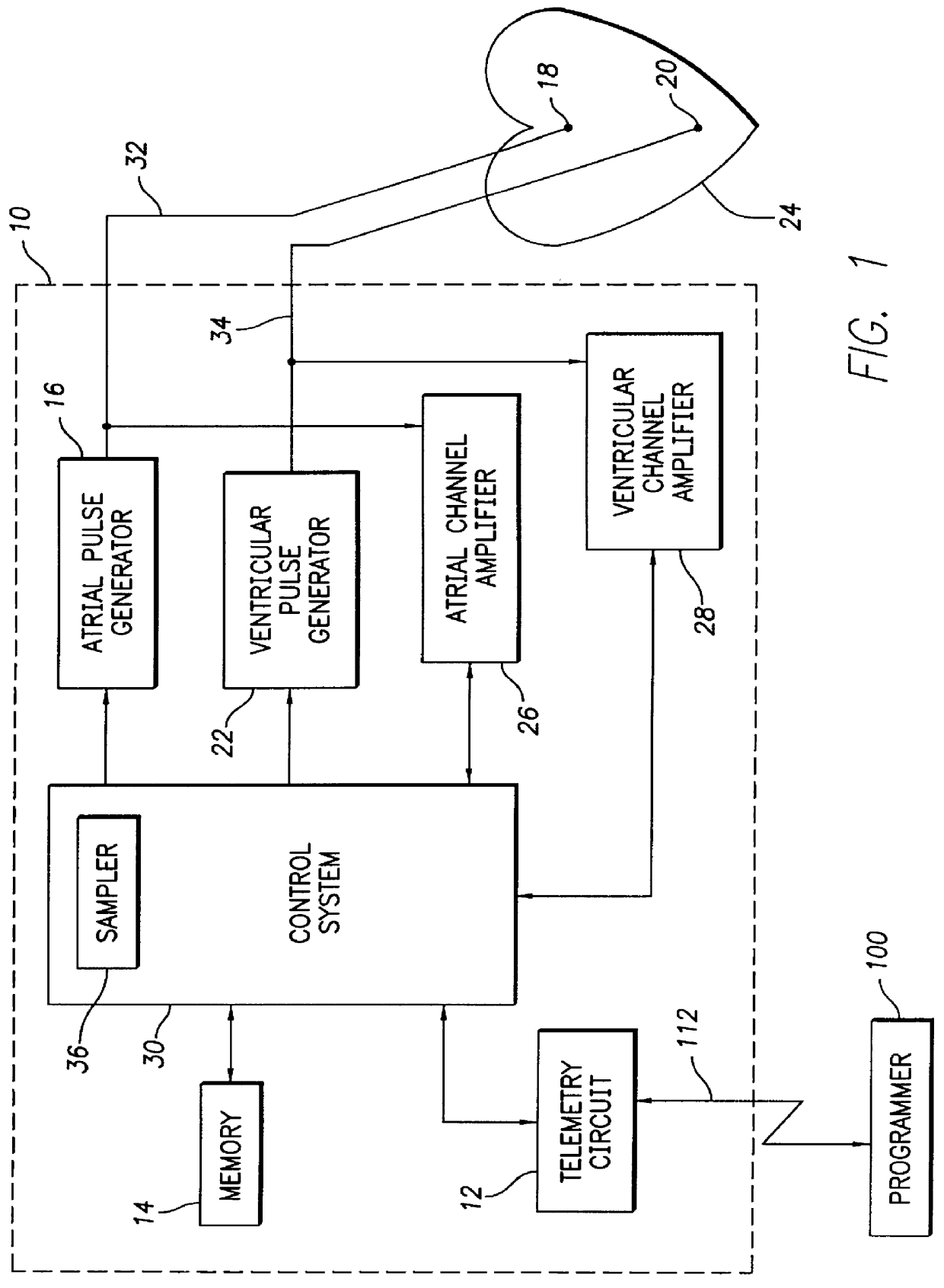 System and method for atrial autocapture in single-chamber pacemaker modes using far-field detection