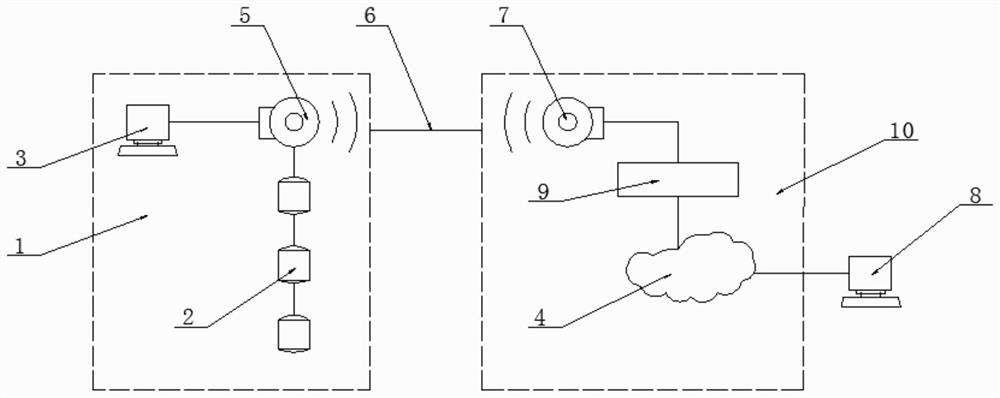 Method and system for increasing spectral bandwidth and millimeter wave imaging