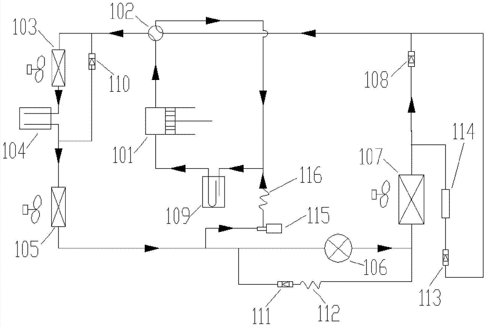 A kind of refrigerated truck and its refrigeration system