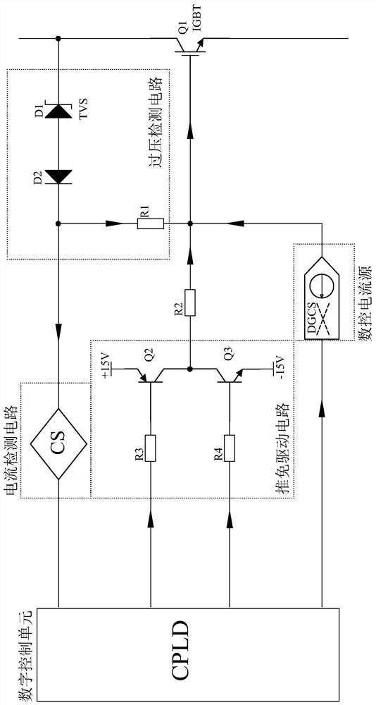 A digitally controlled active igbt drive circuit