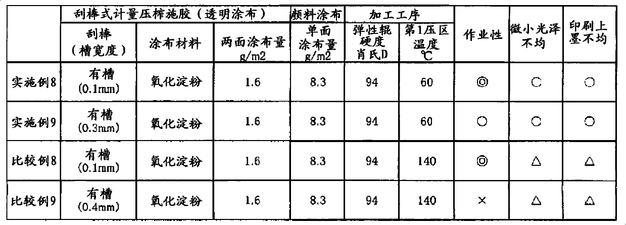 Method for producing coated paper