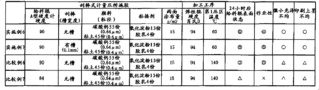 Method for producing coated paper