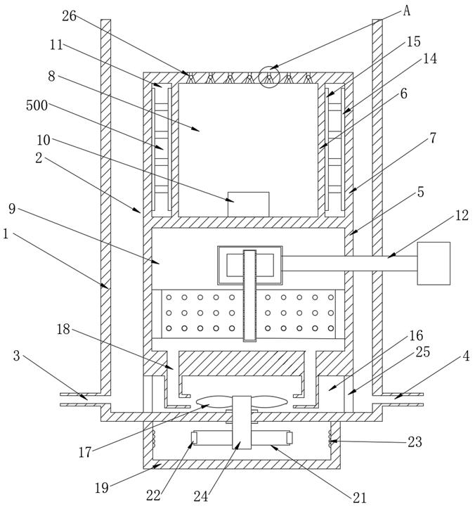 A circulating denitrification device for food industry wastewater