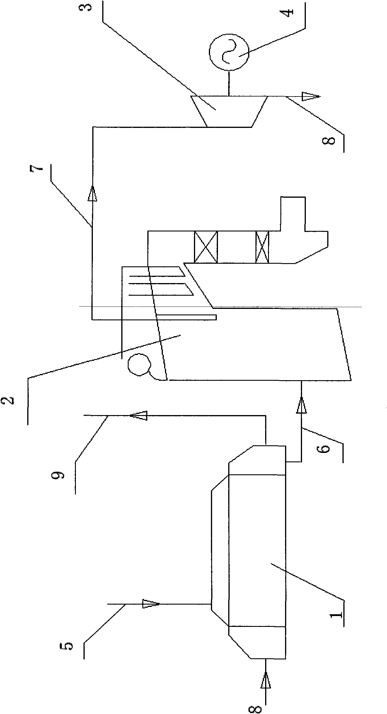Integrated method and device for sludge drying incineration and power generation