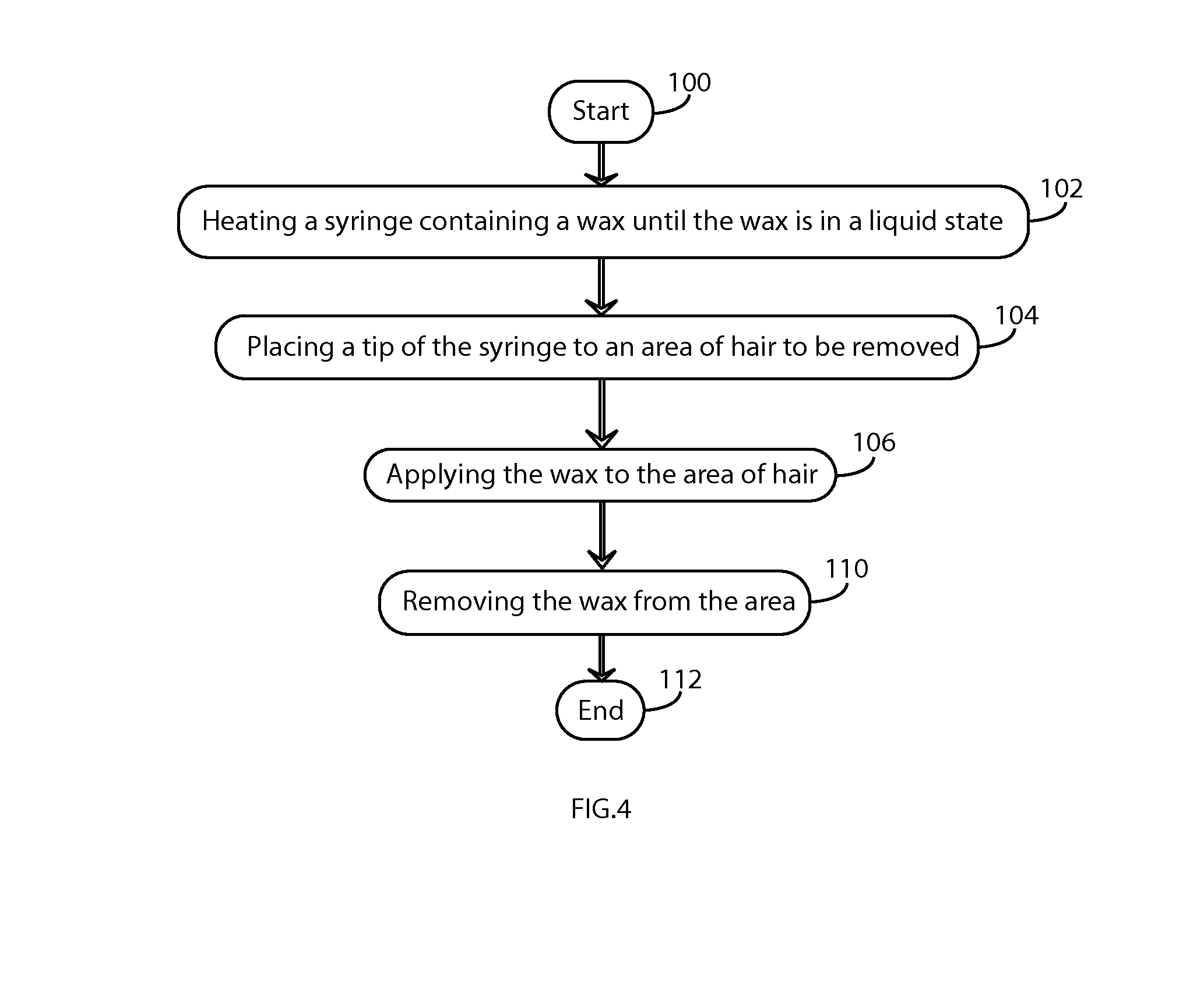 Device and Method For Removing Unwanted Hair