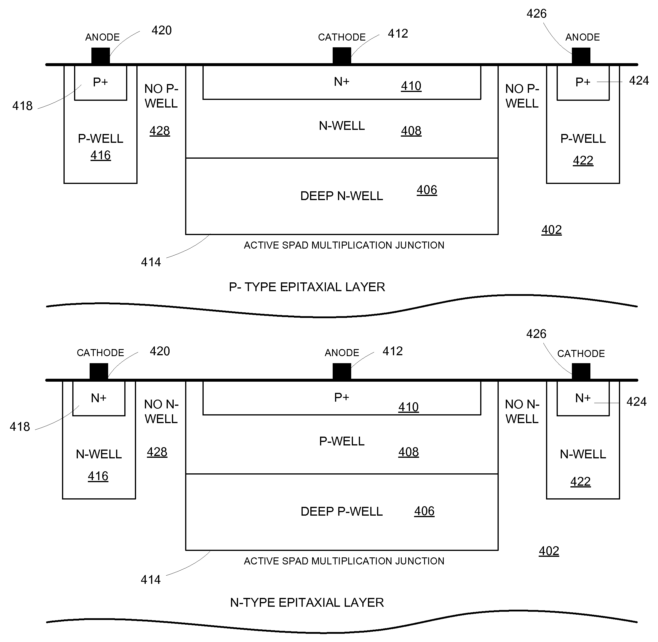 Single photon avalanche diode for CMOS circuits