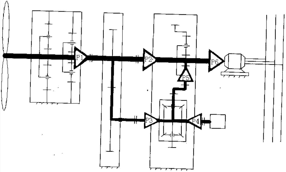 Gird-connected wind power generation system with self-adaptive speed regulation composite transmission based on differential mechanism