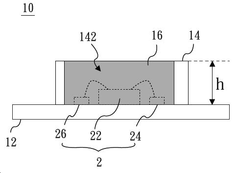 Chip-on-board package structure and method for manufacturing the same