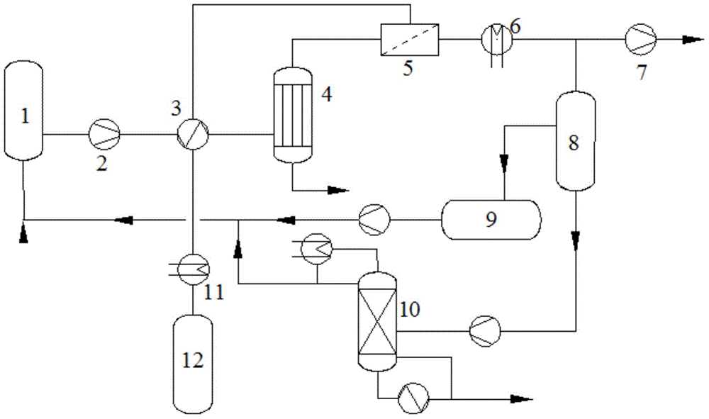 A process and device for recovering butanone by pervaporation