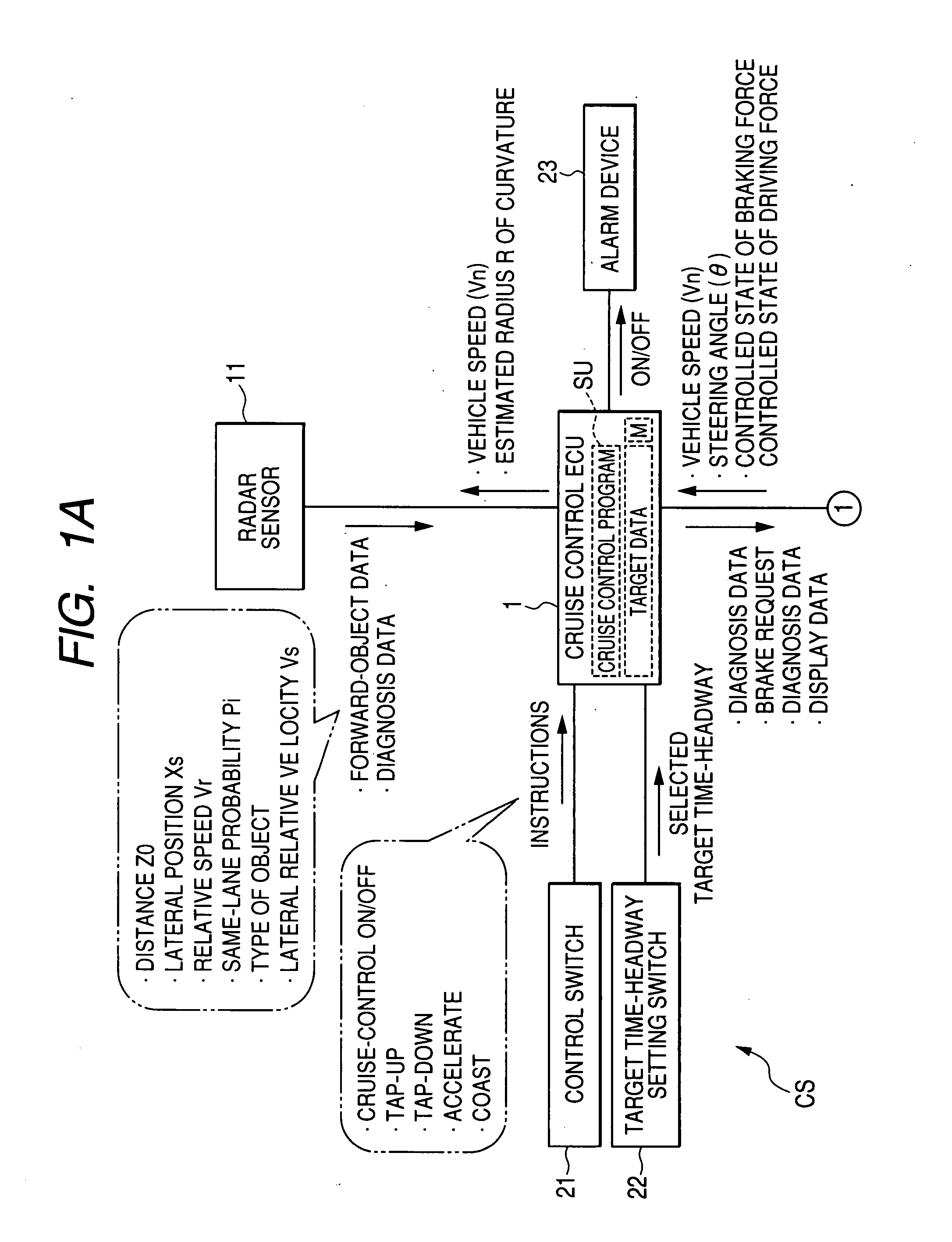 Cruise control system for determining object as target for cruise control