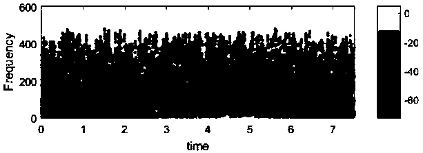 A Time-Frequency Domain First Arrival Detection Method for Microseismic Signals