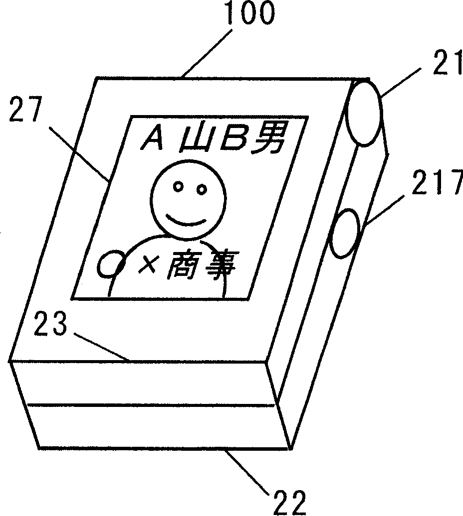 Collapsible mobile telephone device