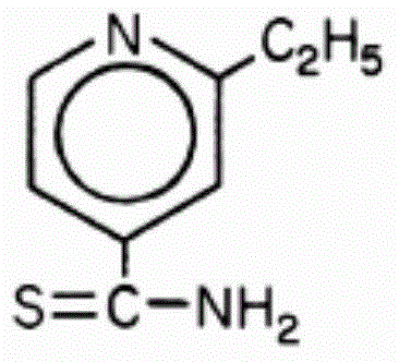 Preparation method of ethionamide tablet