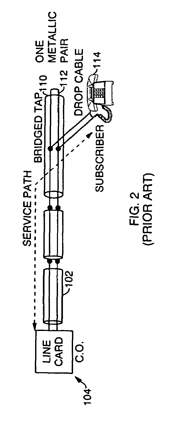 Method and apparatus for service multiplexing over telephone networks which employ bridged tap construction