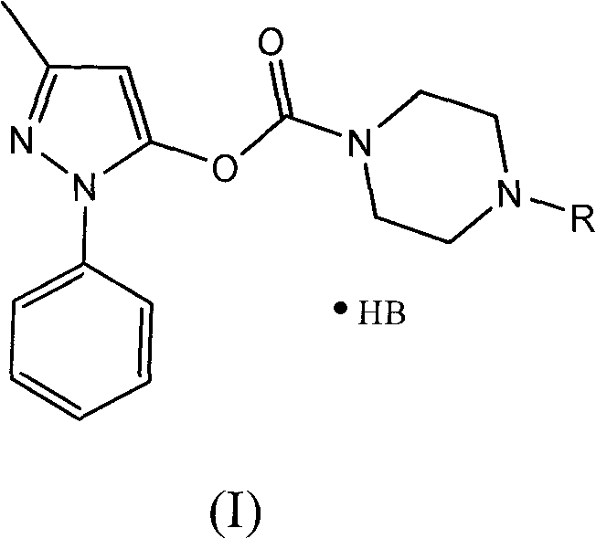 Water-soluble derivatives of edaravone, preparation method and application thereof