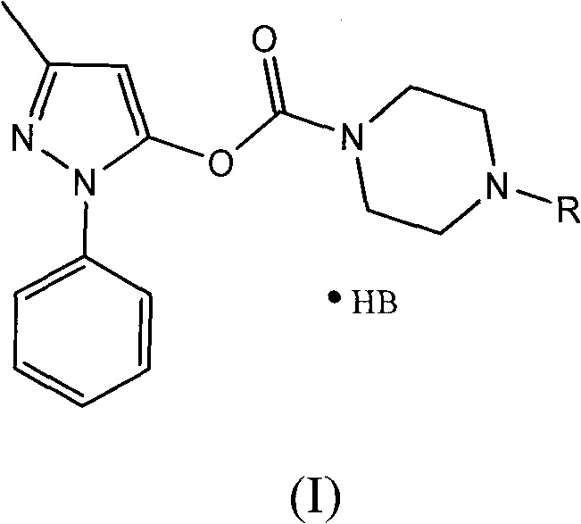 Water-soluble derivatives of edaravone, preparation method and application thereof