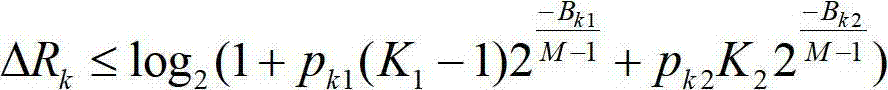 Joint distribution method of limited feedback number of bits in multi-point cooperation system