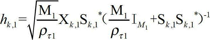 Joint distribution method of limited feedback number of bits in multi-point cooperation system