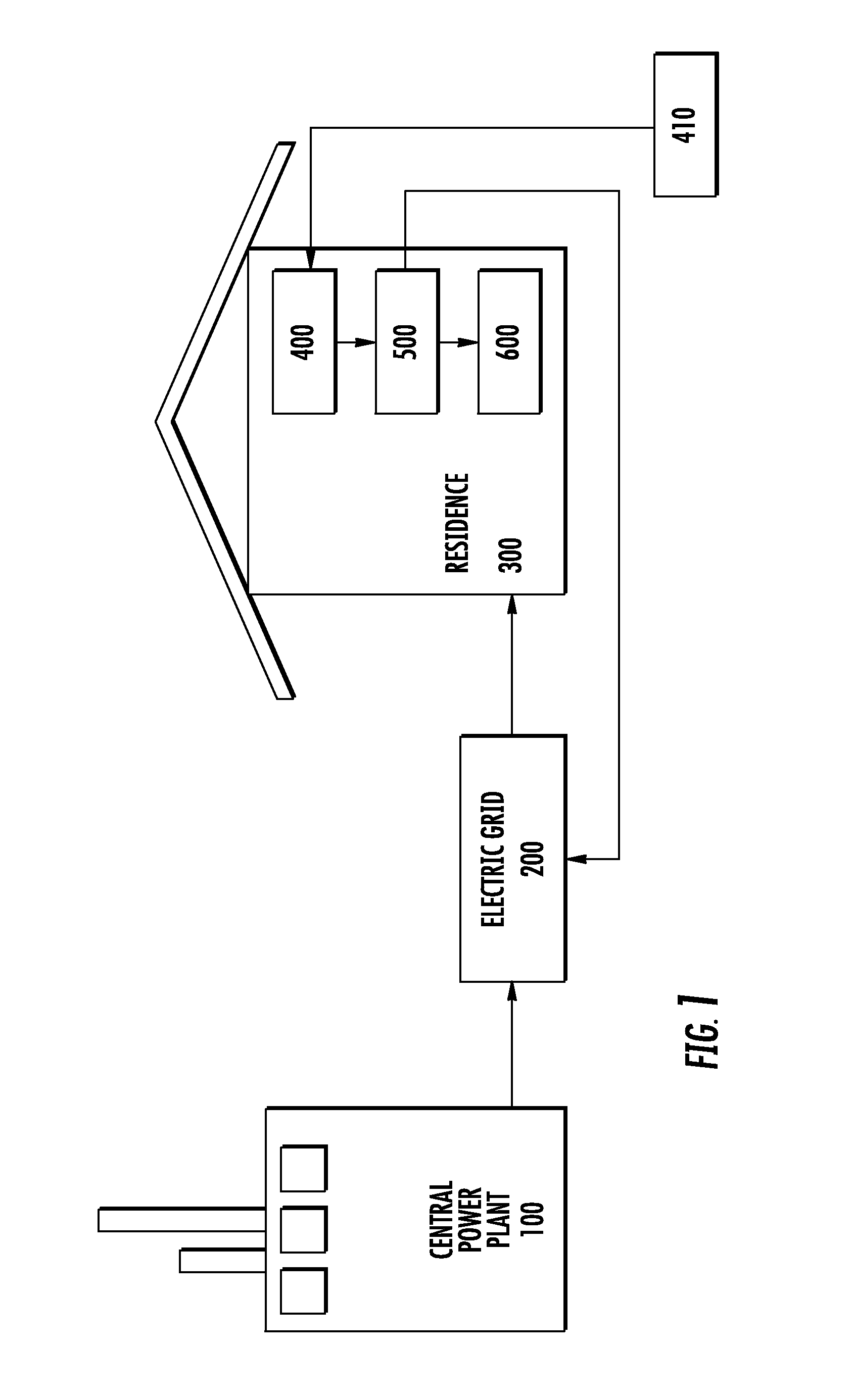 High efficiency cogeneration system and related method of use