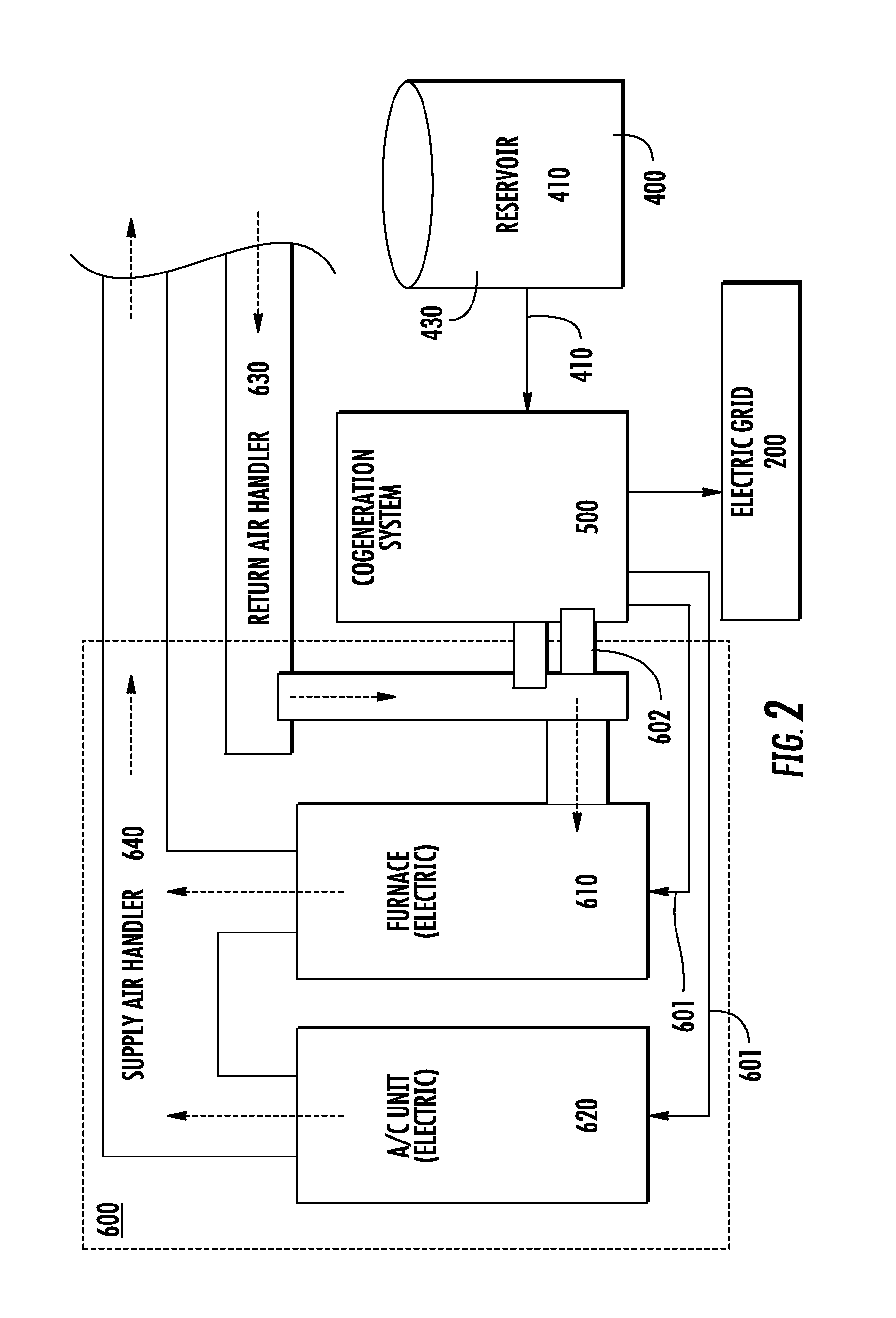 High efficiency cogeneration system and related method of use