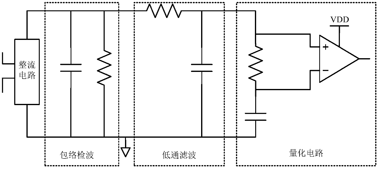 Demodulator circuit
