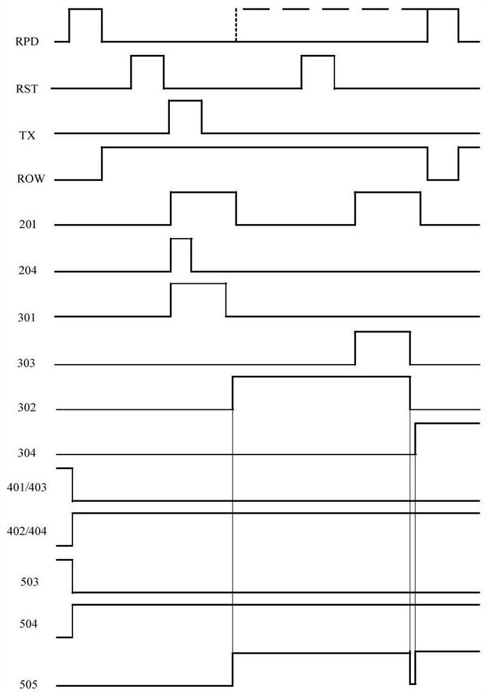 A cmos image sensor readout circuit compatible with two exposure modes