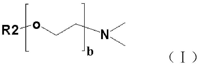 A kind of gas well foam discharge agent composition, preparation method and application thereof