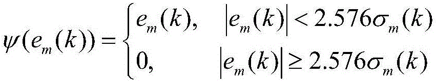 Normalized sub-band adaptive echo elimination method based on M estimation