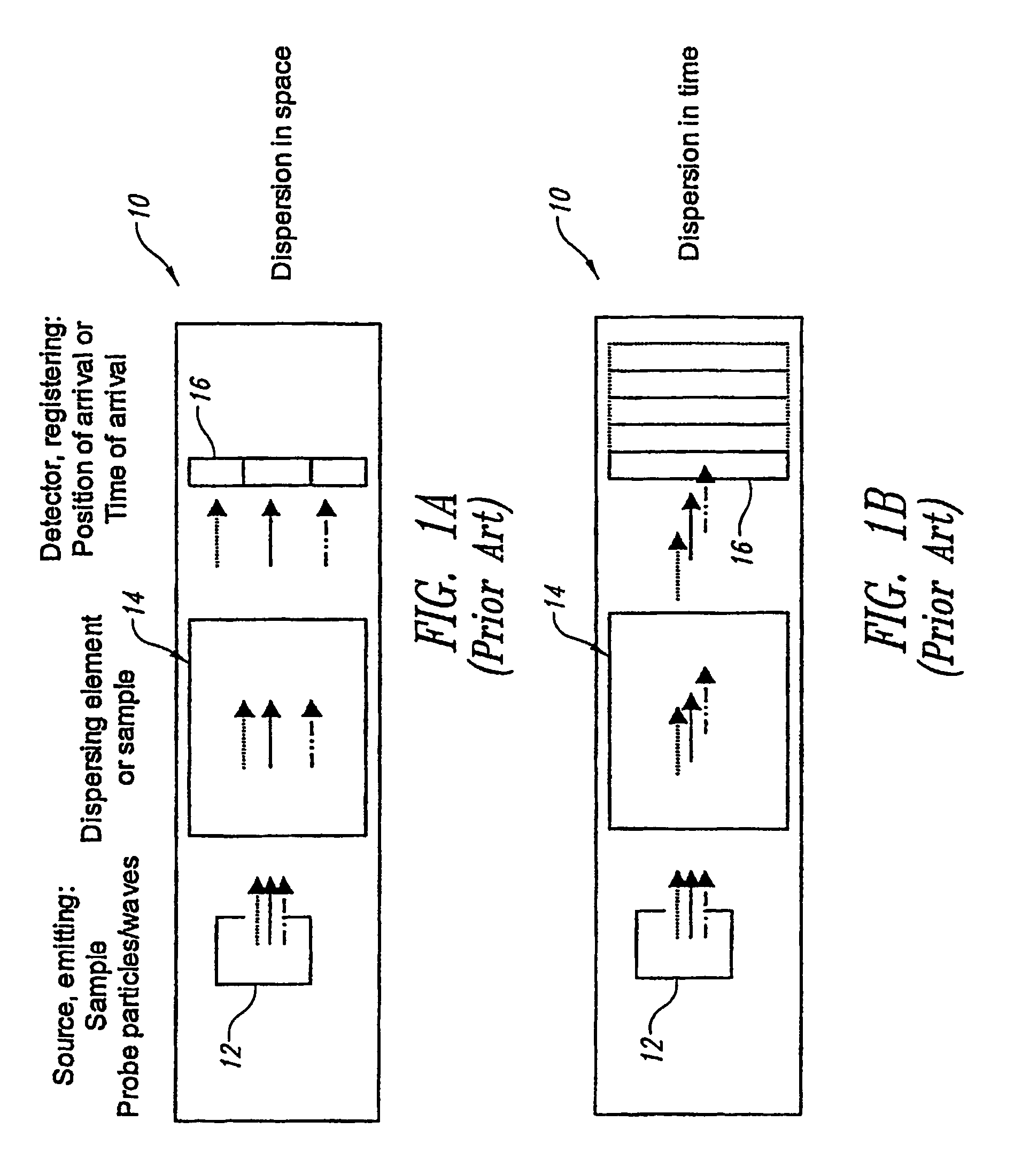 Analytical instruments using a pseudorandom array of sources, such as a micro-machined mass spectrometer or monochromator