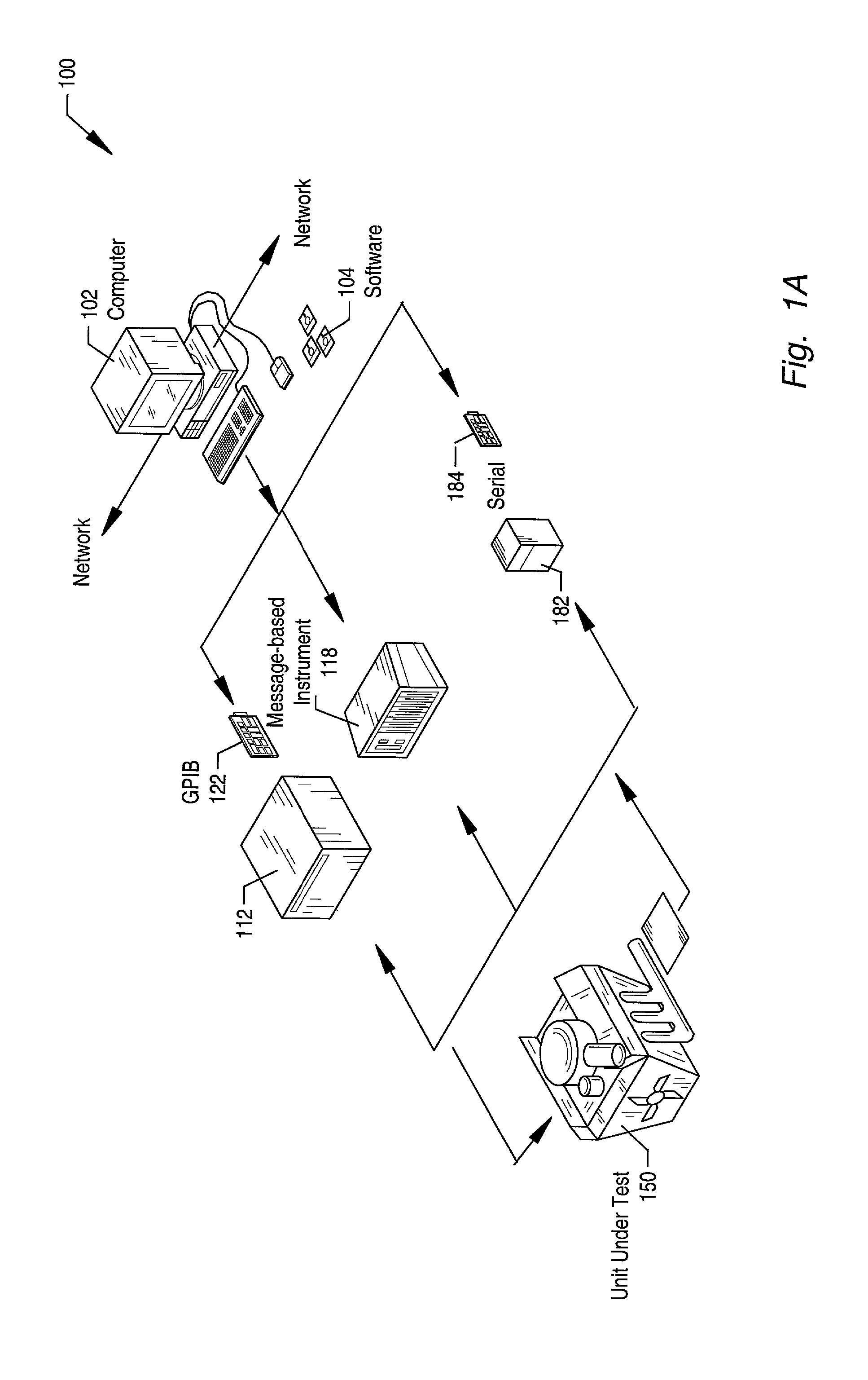 Method and apparatus for controlling an instrumentation system