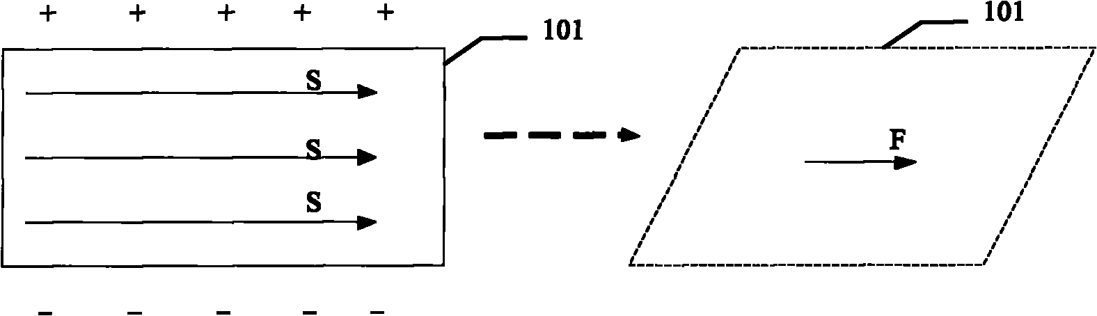 Signal sensor, sensing method and portable electronic equipment