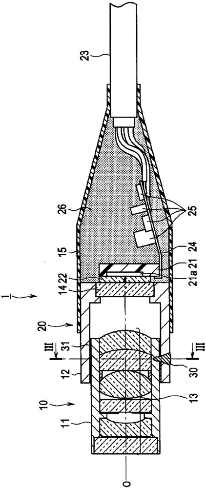 Optical unit and endoscope provided with optical unit