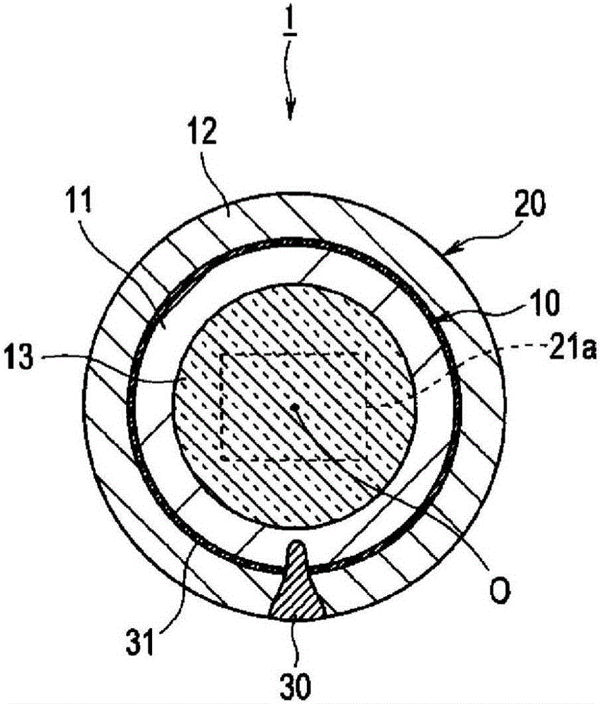 Optical unit and endoscope provided with optical unit