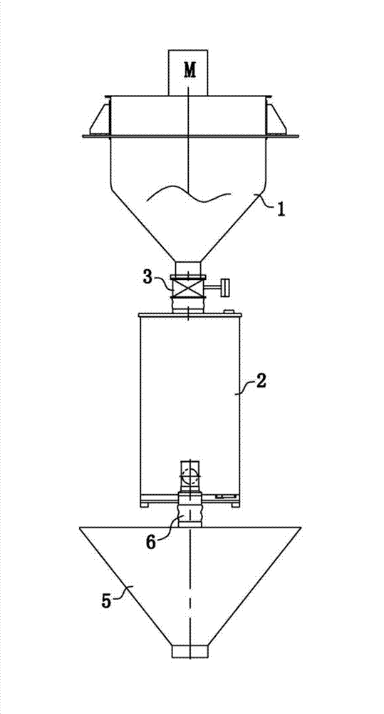 Automatic continuous powder metering and feeding system and method for production of sealants