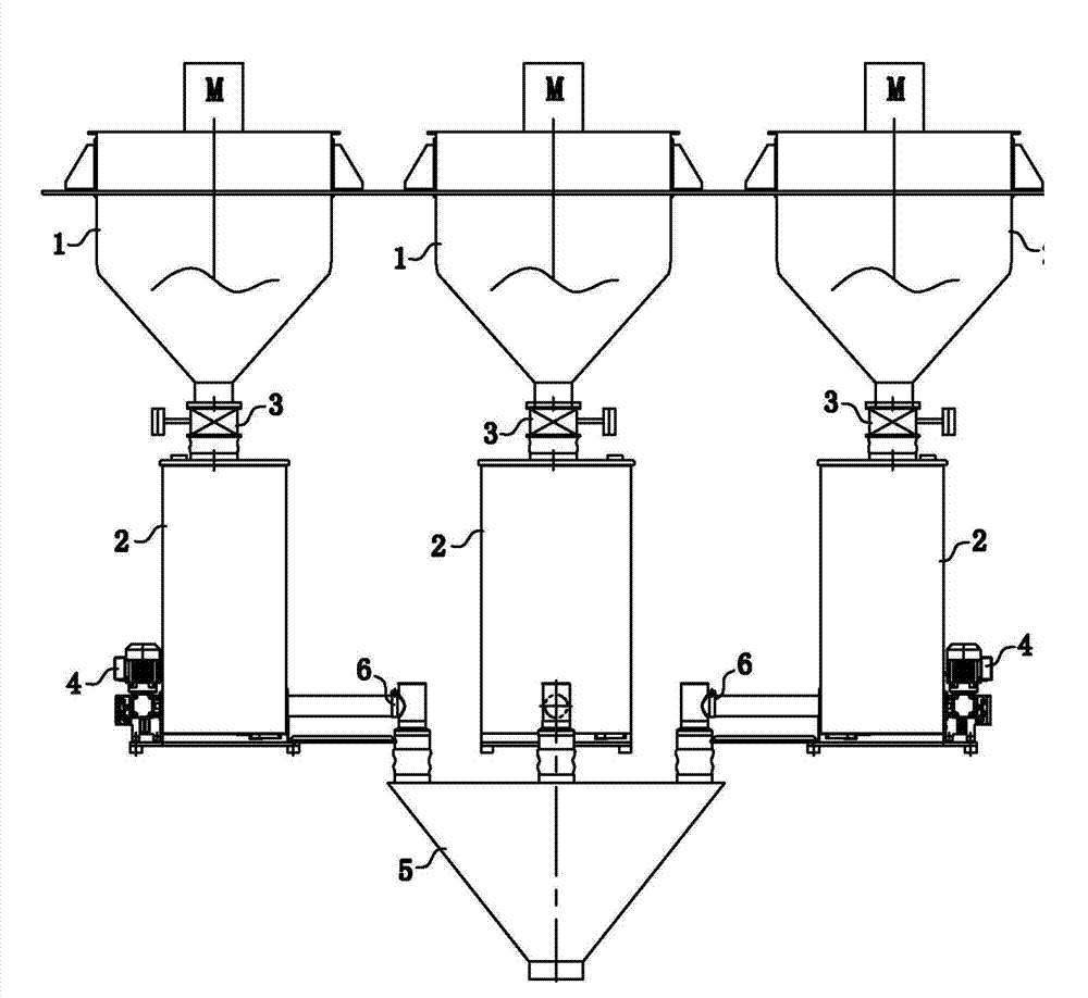 Automatic continuous powder metering and feeding system and method for production of sealants