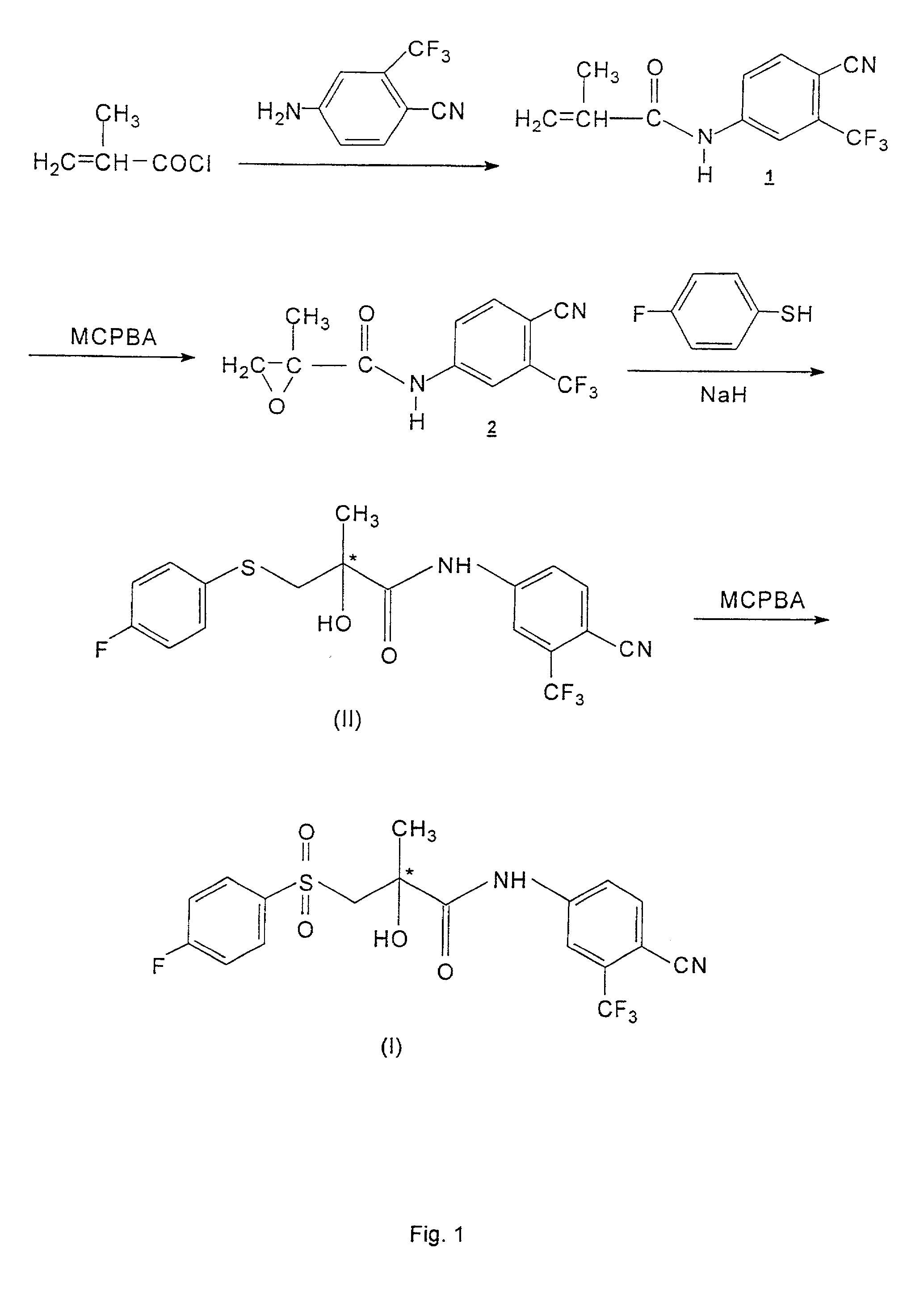 Process for the synthesis of N-(4-cyano-3-trifluoromethylphenyl)-3-(4-fluorophenylsulfonyl)-2-hydroxy-2-methylpropionamide