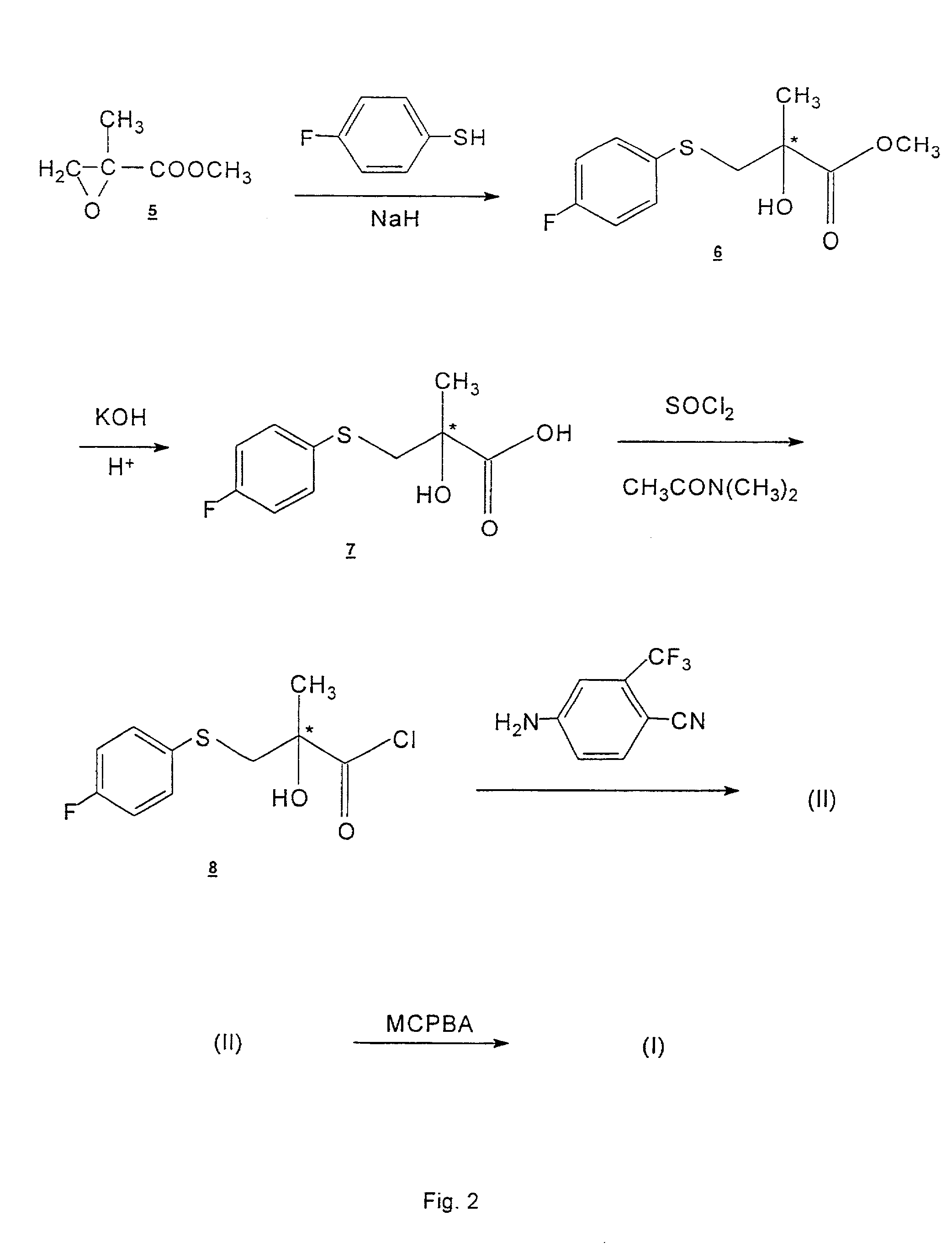 Process for the synthesis of N-(4-cyano-3-trifluoromethylphenyl)-3-(4-fluorophenylsulfonyl)-2-hydroxy-2-methylpropionamide