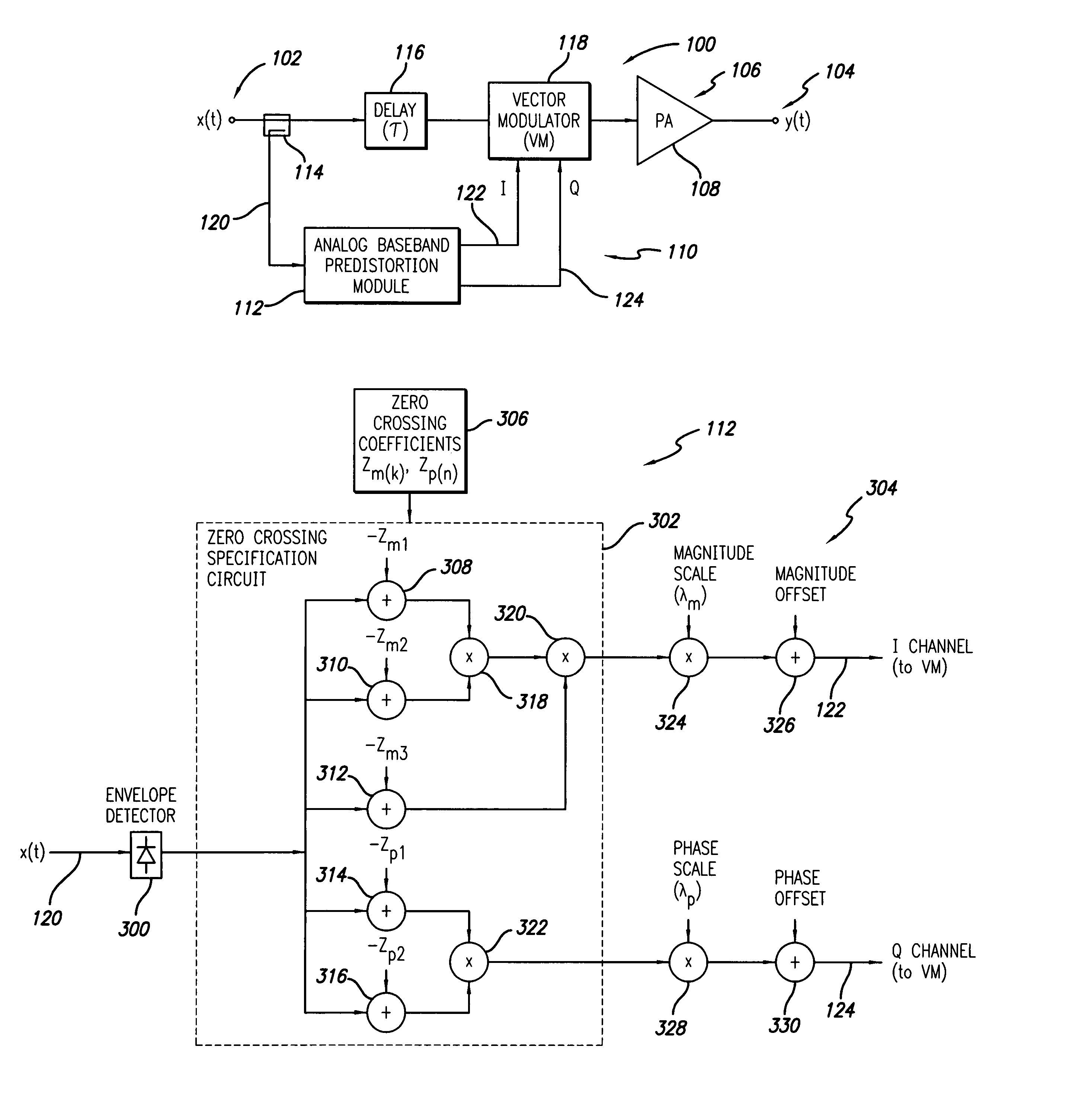 RF power amplifier system employing an analog predistortion module using zero crossings