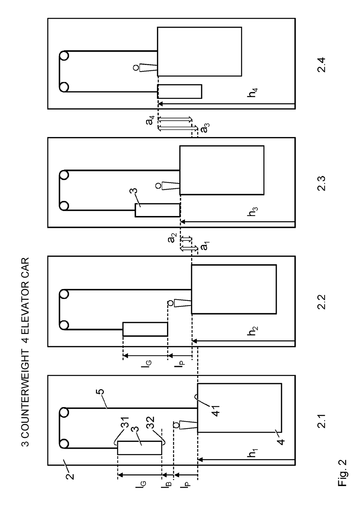 Elevator system with a speed-variable elevator car, and operating method of the elevator system